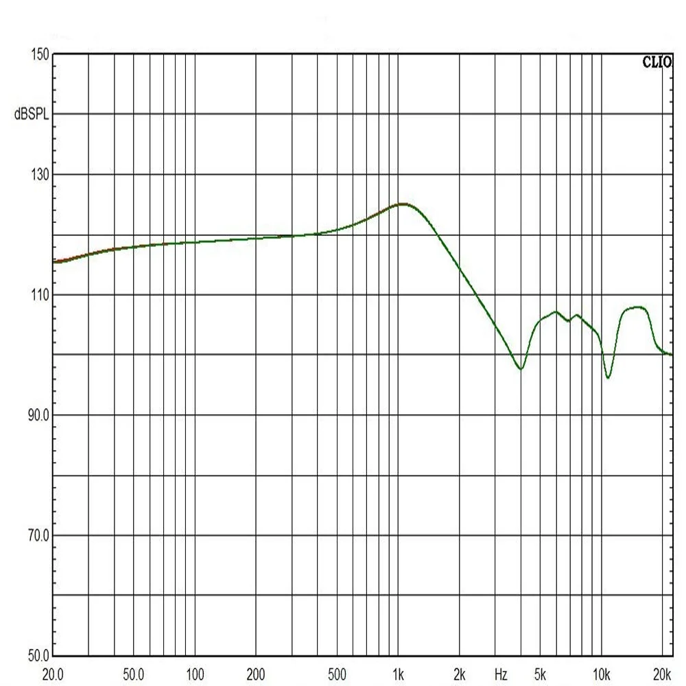 1 زوج DIY بها بنفسك استبدال 40 مللي متر رئيس وحدة سائق إصلاح أجزاء ل KRK KNS 6400 6402 8400 8402 على الأذن الدوائر سماعات