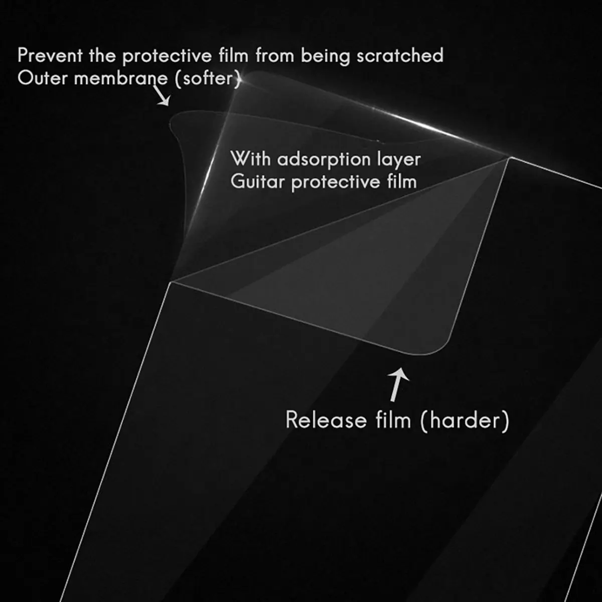 

[AD12] 3X Прозрачная защитная пластина (пикгард) для акустической гитары, классическая защитная накладка от царапин для флейменко-гитар, запчасти