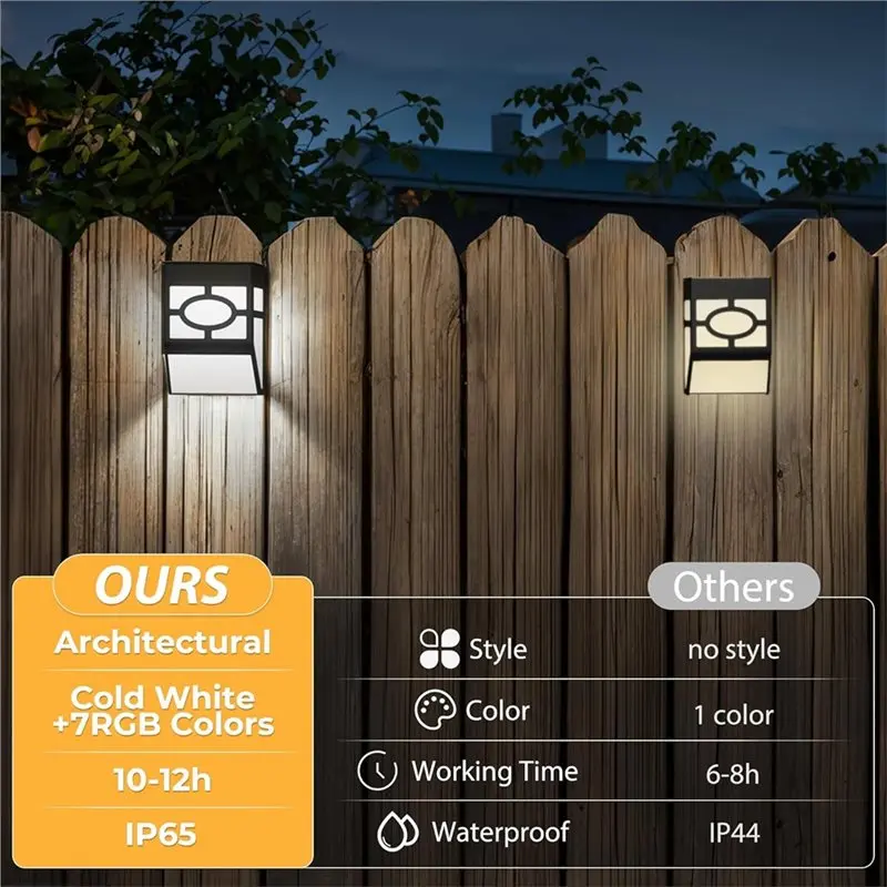 ABJI-Outdoor Garden Path Wall Mount LED Light 8Pcs Solar Powered Landscape Yard Lamp, Brand New High Quality