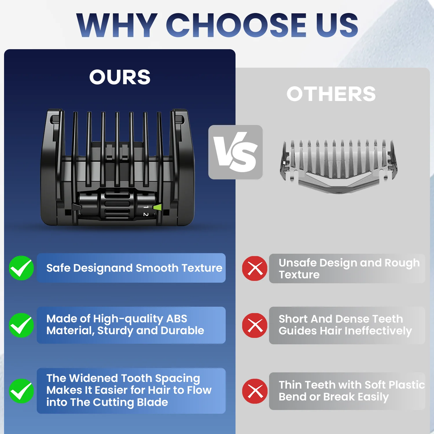 Brangdy 5 في 1 دليل مشط الحرس صالح لشفرة واحدة QP2520 QP2530 QP2620 QP2630 QP2724 QP2834 أداة تهذيب اللحية 1-5 مللي متر قابل للتعديل