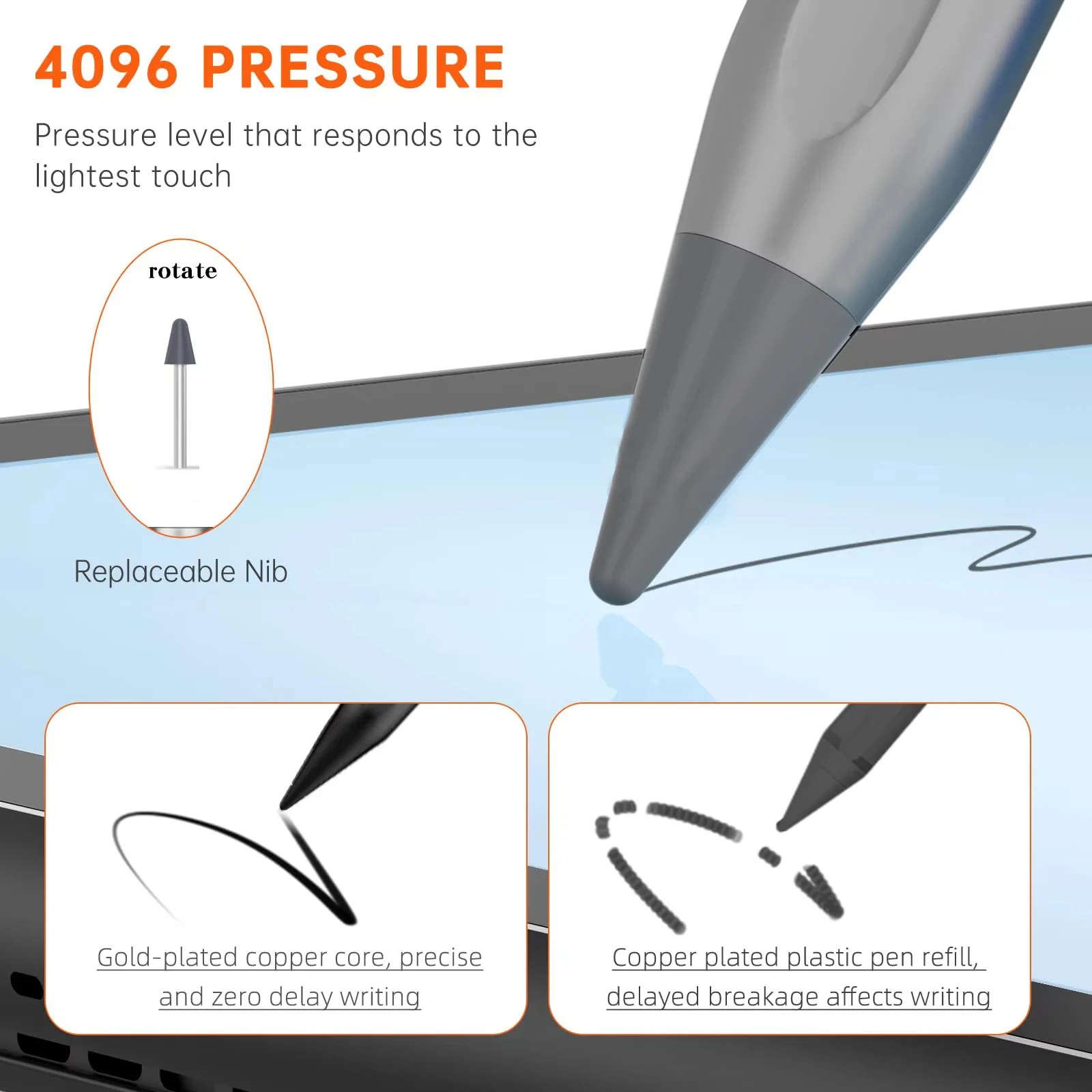 قلم USI 2.0 لجهاز Amazon Fire Max 11 اللوحي، قلم USI Chromebook لقلم Lenovo Chromebook Duet Pen، Acer Chromebook Spin 314 St