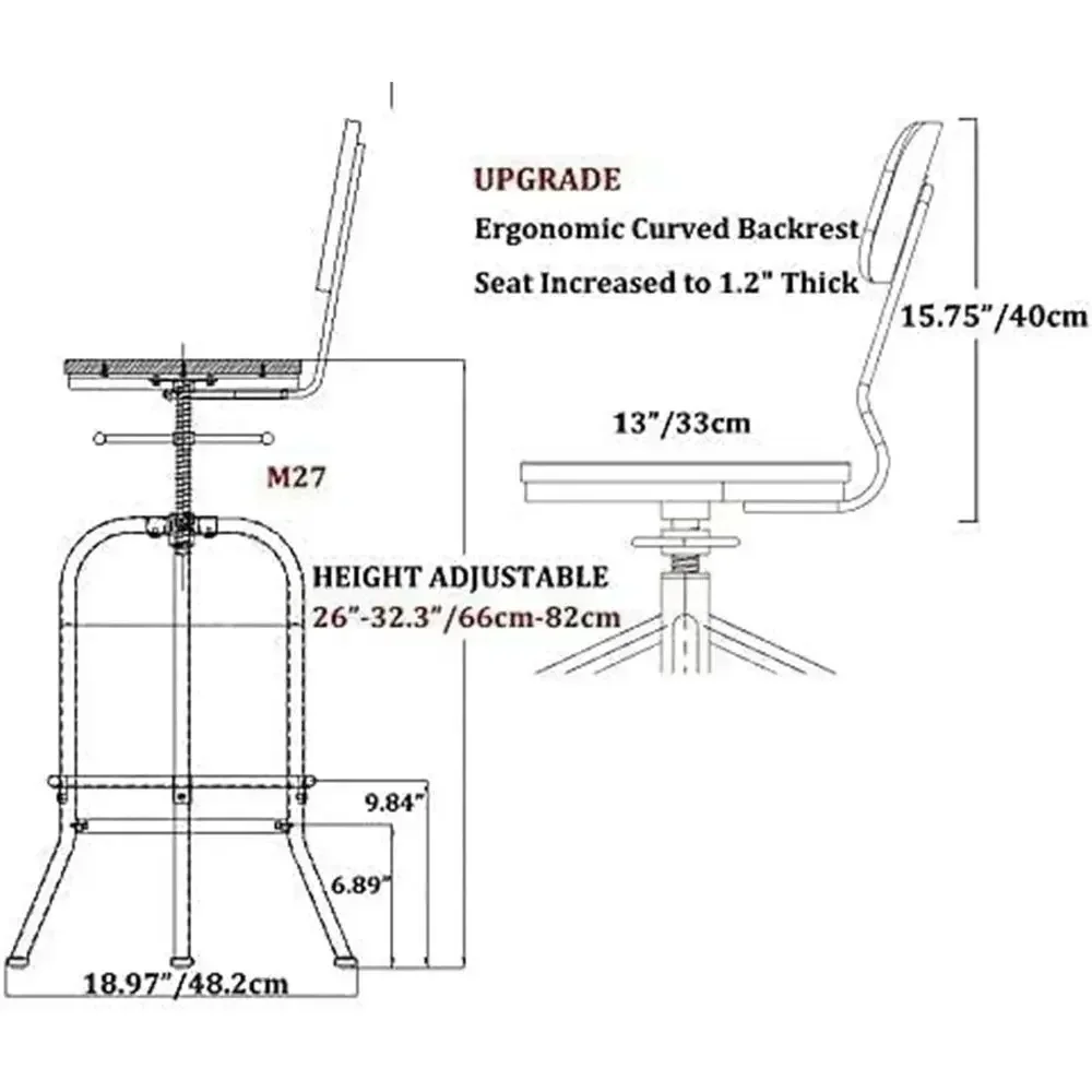description