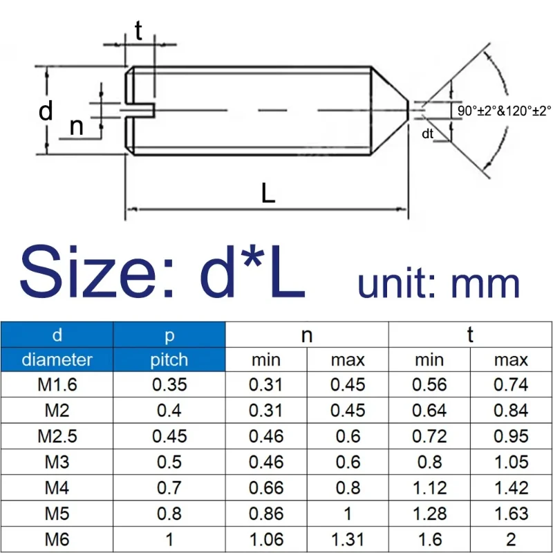 M1.6 M2 M2.5 M3 M4 M5 M6 M8 M10 304 Stainless Steel Slotted Tip Set Screw Din553 A2-70 Machine Thread Cone Point Grub Screws