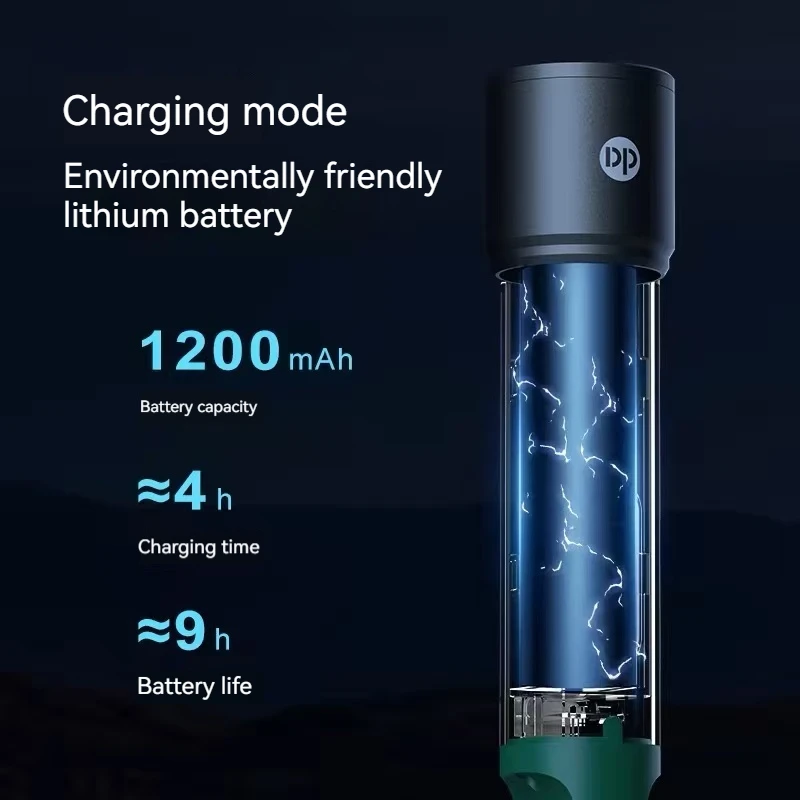 High power Led Flashlights With COB Torch Light Rechargeable Lamp Waterproof Tactical Flashlight Zoomable EDC Lantern light