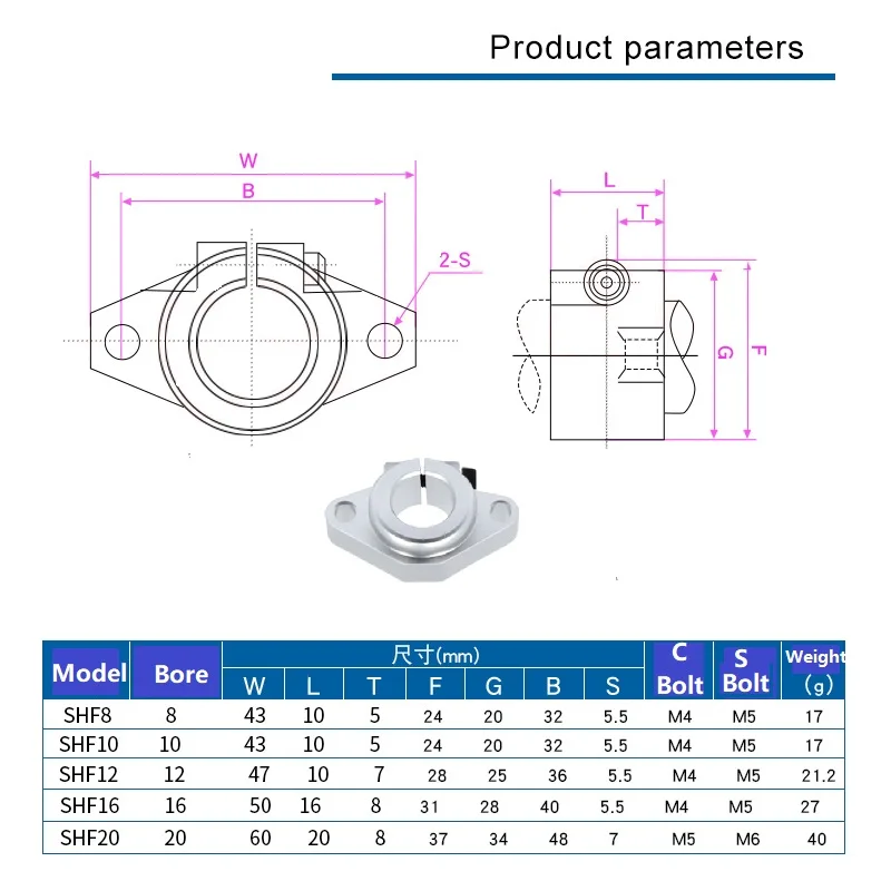 4Pcs Linear Rod Rail Shaft Support 8/10/12/16/20mm Optical Axis Fixing Bracket SHF8/SHF10/SHF12/SHF16/SHF20 3D Printer Parts