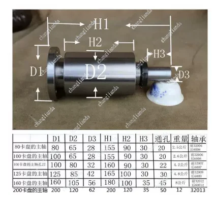 80 100 125 160 Mini Wood Lathe Headstock Spindle High Strength Threaded Connection Mount Turning DIY Replacement Shaft Assembly