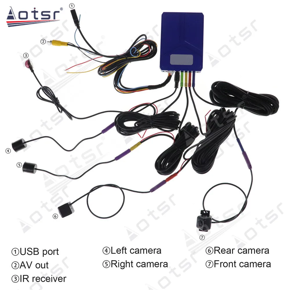 2025 Aotsr 360 bird View Car recording Panoramic View, All round View Camera system with 4 ch DVR for car SUV Van Pick up