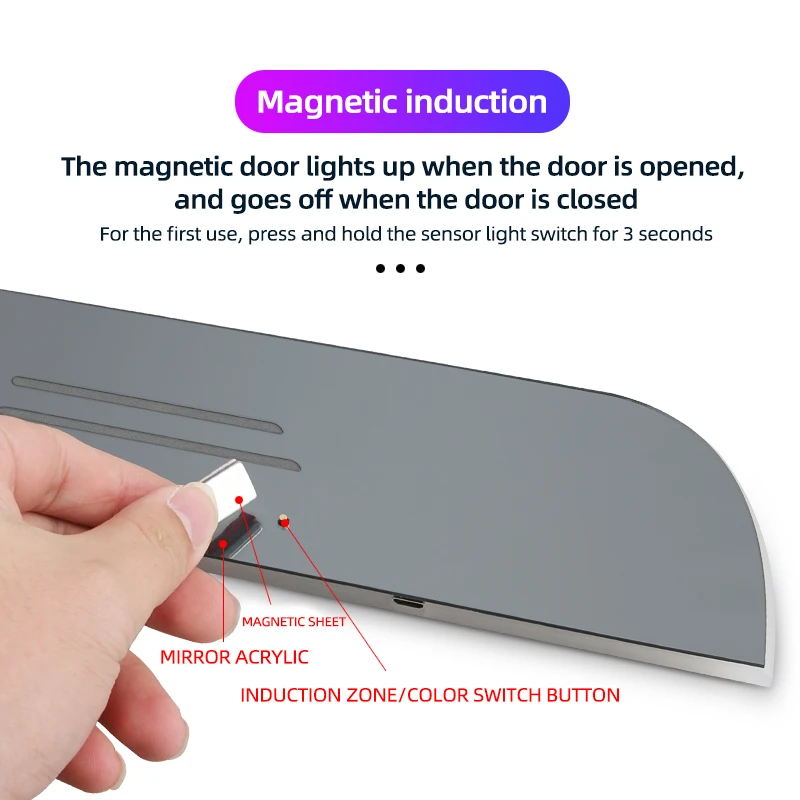 Threshold protection strip For SEAT leon 5f FR mk2 3 Car Welcome Threshold LED Car Door Atmosphere Light Car Styling Accessories