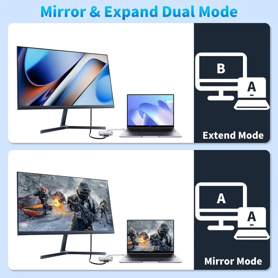 3in1 USB C Hub To HDMI-Compatible USB3.0 Type C PD Charging Dock for Macbook IPad Samsung S20 Dex HDTV Projector Nintendo Switch