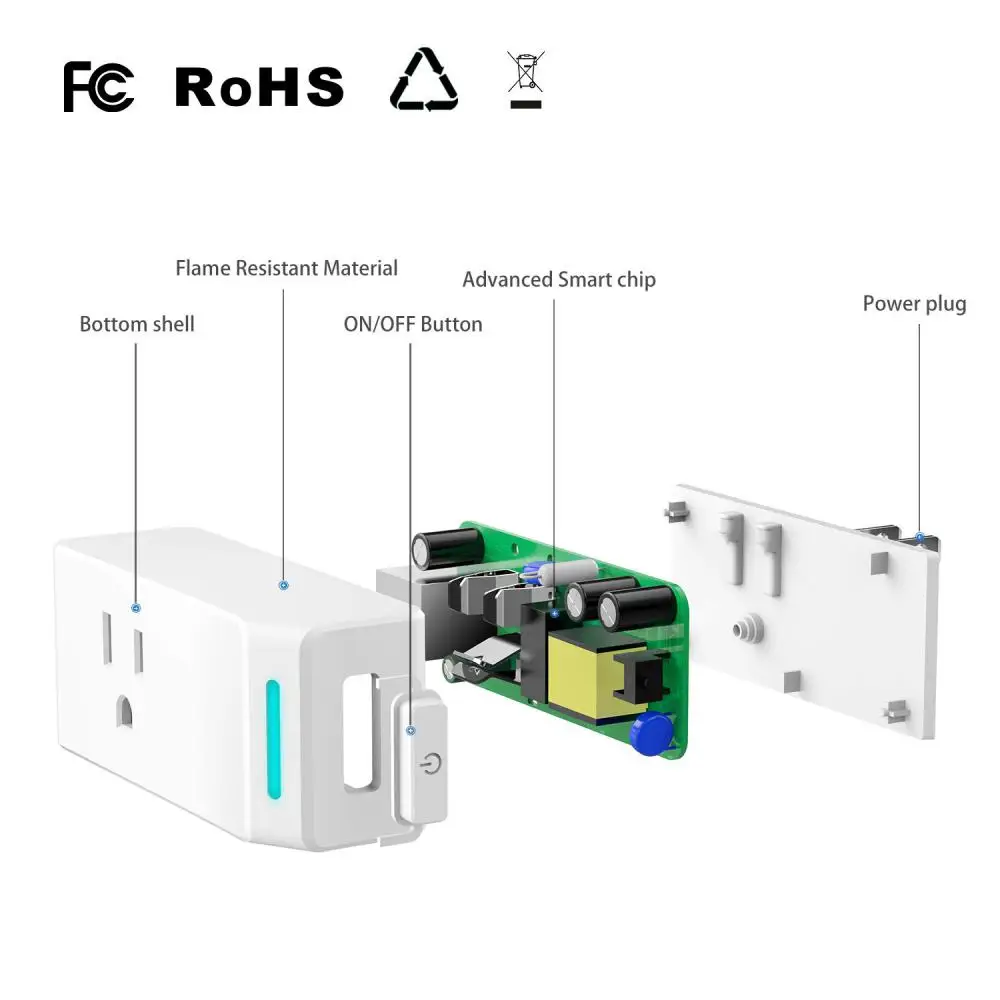 Smart Home Tuya Wifi 10a Ac100-240v Work With Alexa And Home Smart Wall Socket Dual Usb Remote Control Smart Plug