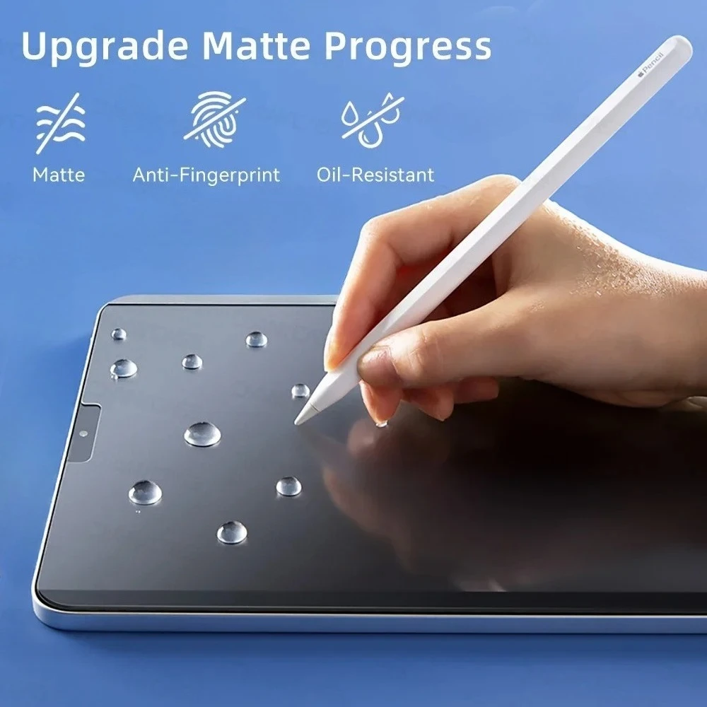 For 2025 IPad Air 11/13 M3 M2 Magnetic Paper Feel Film for IPad A16 11th 11 Pro12.9 10th 7th 8th 9th Mini 4 5 6 Screen Protector