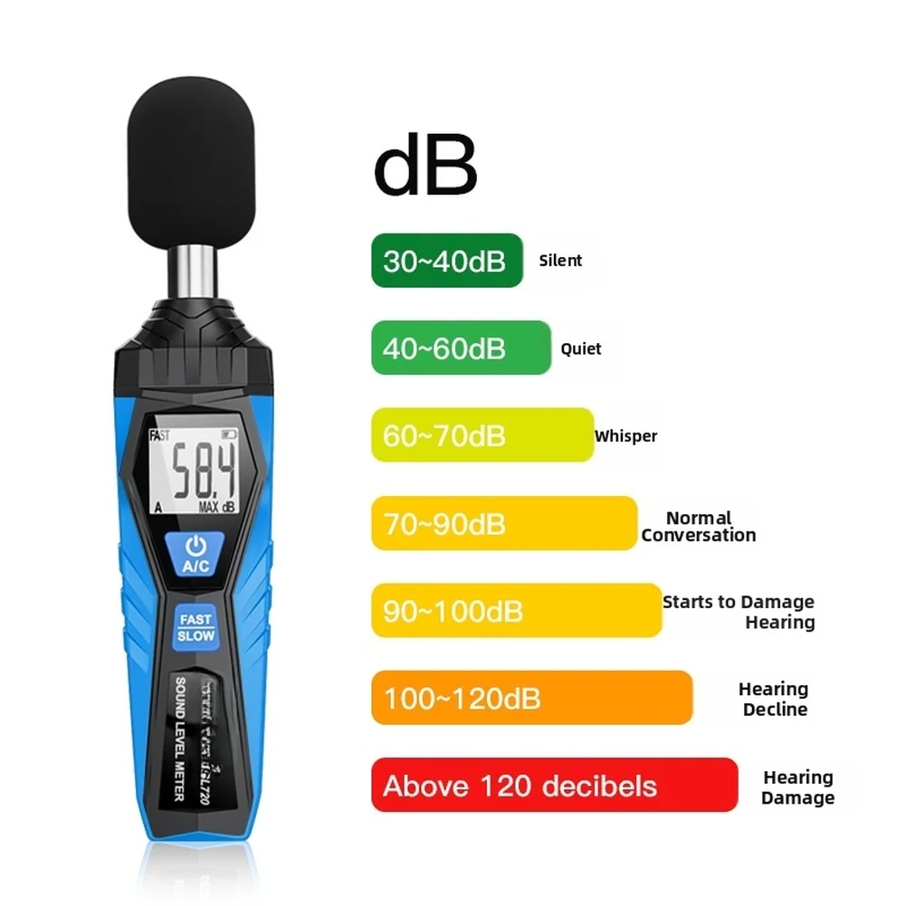 SL720 Portable Sound Level Meter with 30 130dB Range A and C Weighting Modes and 10 Minute Auto Power Off Feature