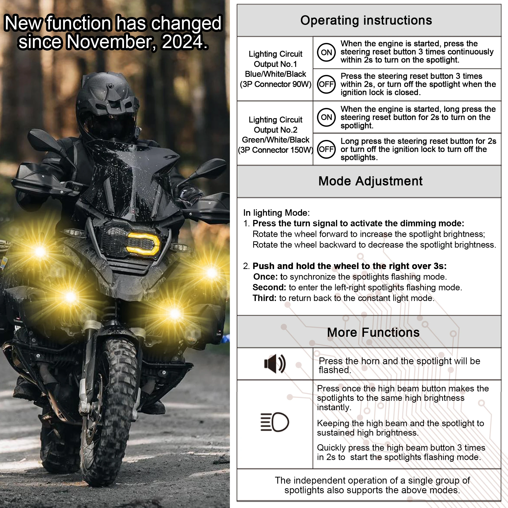 WOYO Plug-and-play Motorcycle Modification For BMW R1200GS R1200RT R1250GS F800GS F800R F900XR,Spotlight Assemble with lamp Kit