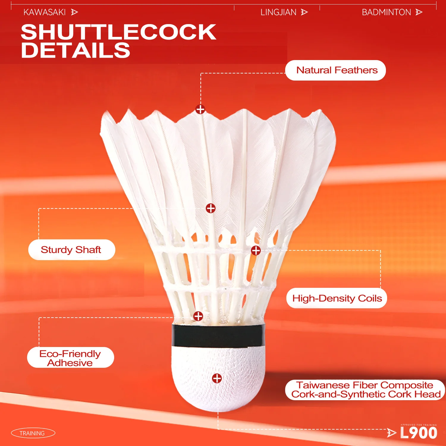 Thumbnail 4 - #29 Most Reviewed Shuttlecocks