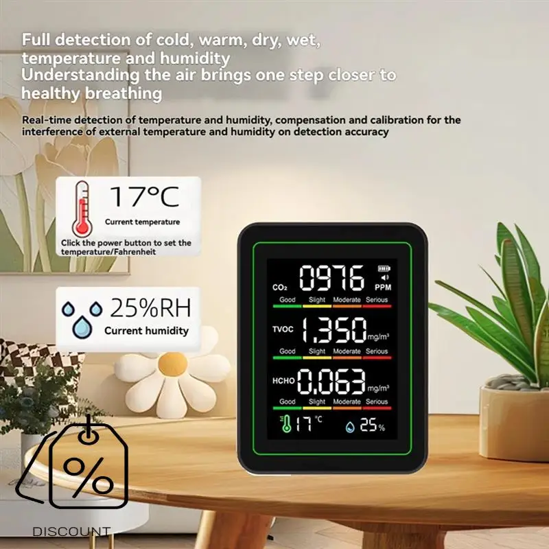 ABJO-สําหรับห้องพัก,Growเต็นท์Air Quality Monitor,CO2อุณหภูมิฟอร์มาลดีไฮด์ความชื้นTVOCเครื่องตรวจจับสําหรับพื้นที่ในร่มBlac