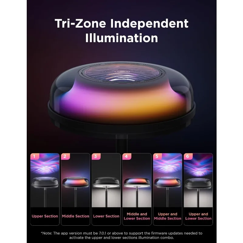 مصباح أرضي Uplighter لغرفة المعيشة، جهاز عرض RGBIC Ripple، مصباح أرضي لغرفة النوم يعمل مع المادة، منطقة إضاءة 215 قدمًا