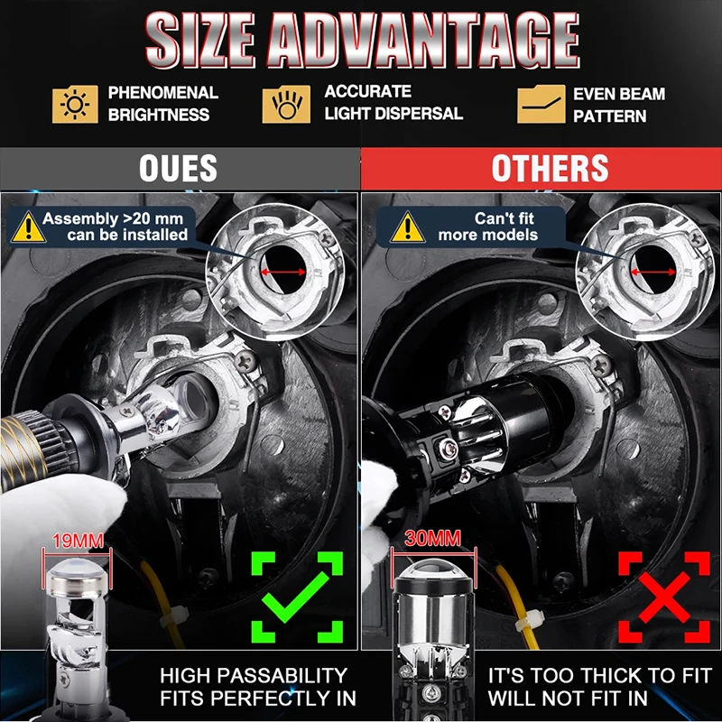H7 H4 H11 جهاز عرض (بروجكتور) ليد عدسة المصباح H8 9005 9006 HB3 HB4 سيارة لمبة 6000K Canbus توربو عالية الطاقة البسيطة السيارات/موتو مصباح الضباب الخفيف #5