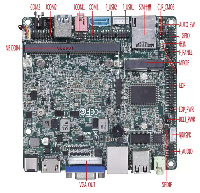 In-tel Core I3 I5 I7 Processor 6th Gen DDR4 Memory GPIO Pin 120mm Nano Itx Micro Motherboard With Mini-PCIE Slot 4G WIFI MSATA