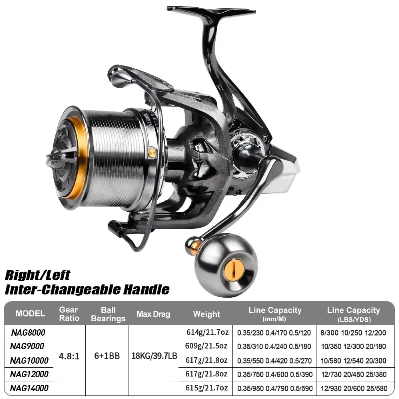 Super Long-distance Fishing Reel 6 1BB Metal Tripod Spinning Wheel 4.8:1 18KG Pulling Sea Fishing Boat Fishing Road Wheel