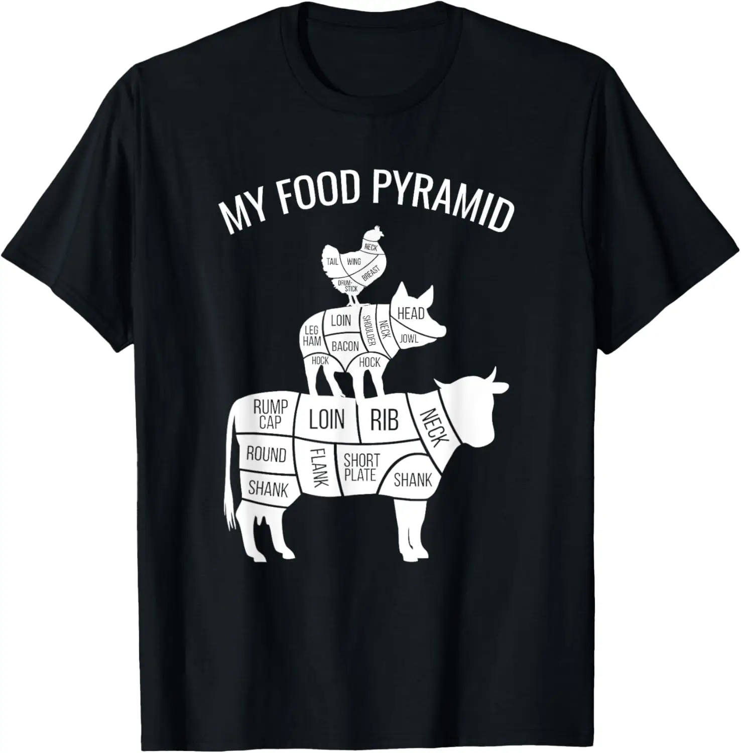 Carnivore Food Pyramid Cow Pig Chicken Graphic Tee Men's Fashion Cotton T-Shirt Casual Shopping