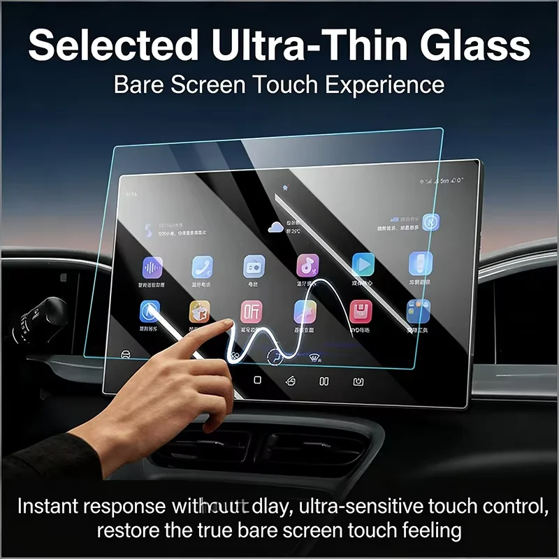 Matte anti glare protective film for GPS screen and reinforced glass LCD screen of Great Wall TANK 700 2024-2025 model - interio