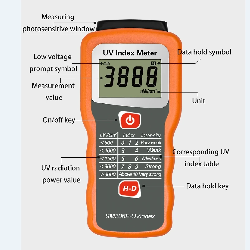 Imagem -05 - Filme Solar Bloqueio Detector uv Índice Medidor Digtial Ultravioleta Radiação Intensidade Tester Uva Uvb Luz Solar Protetor Solar Sm206e