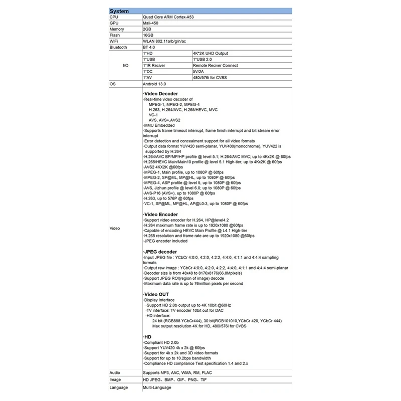 스마트 TV 박스 셋톱 박스 재사용 가능 EU 플러그, 2GB + 16GB 록칩 3528, 안드로이드 13, 4K BT 4.0 미디어 플레이어, H96 MAX M1