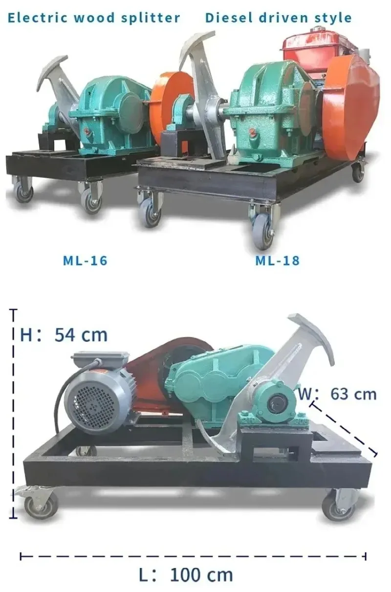 Electric Log Splitter Can Handle Logs That Are About 20 Inches Long 10inches Width for Home