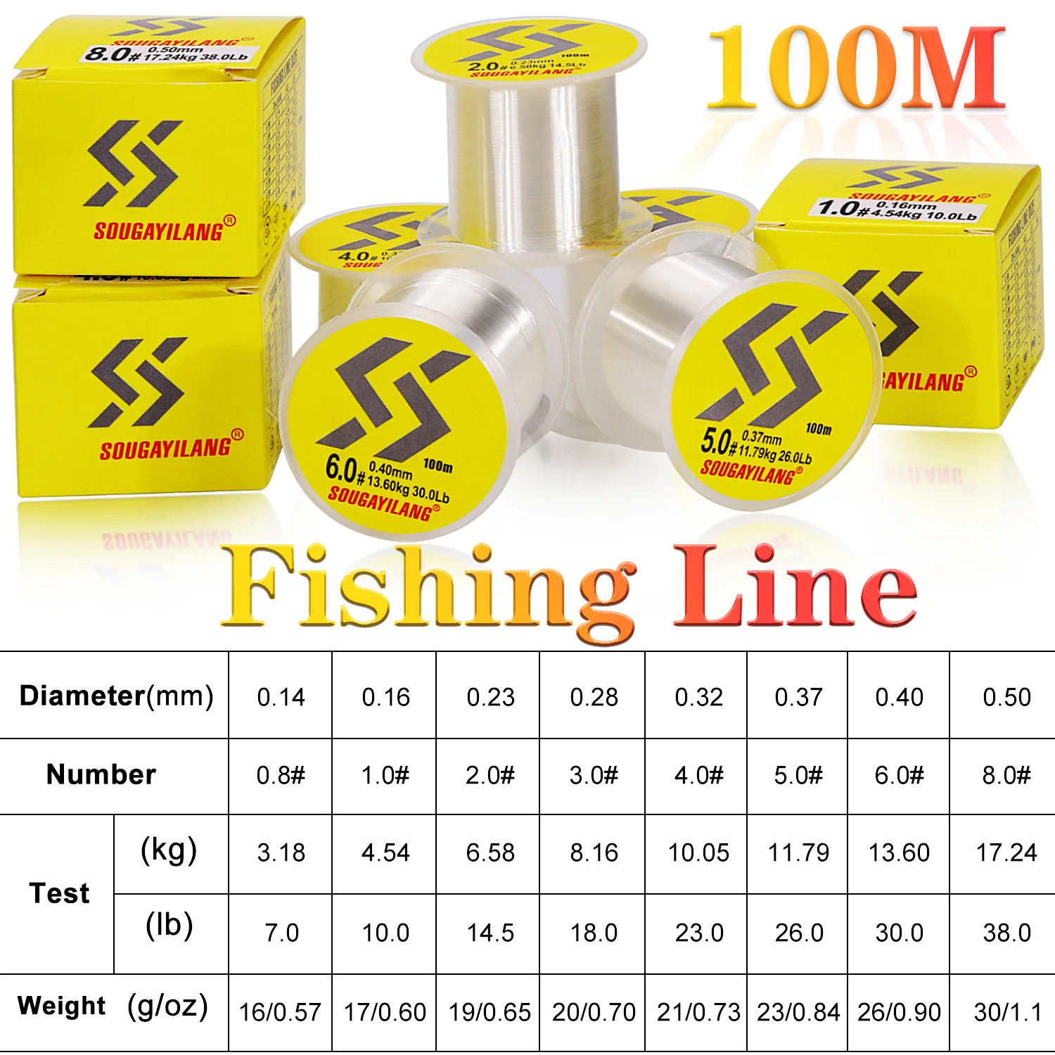 Sougayilang High Quality 100M Nylon Fishing Line Super Strong Japan Monofilament Fishing Line Bass Carp Fish Fishing Accessories