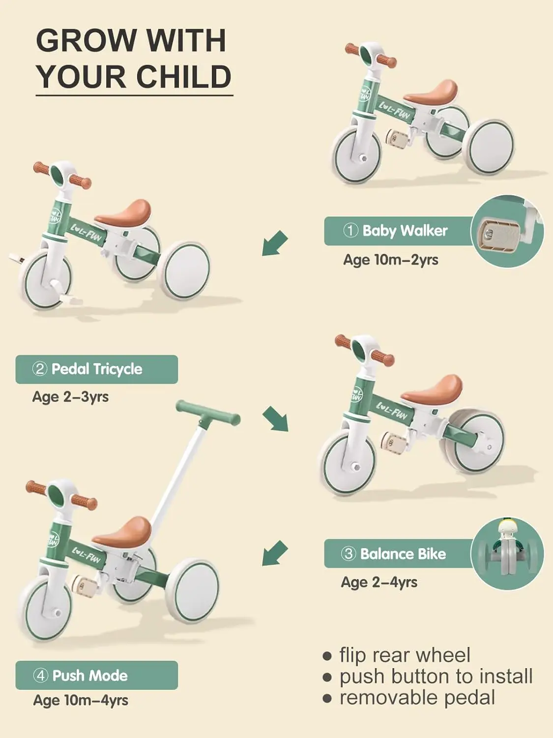 دراجة توازن للأطفال الصغار ، 5 في 1 ، 1 إلى 3 سنوات للأطفال ، لعبة أطفال ، يد دفع ، هدية للأطفال بعمر سنة