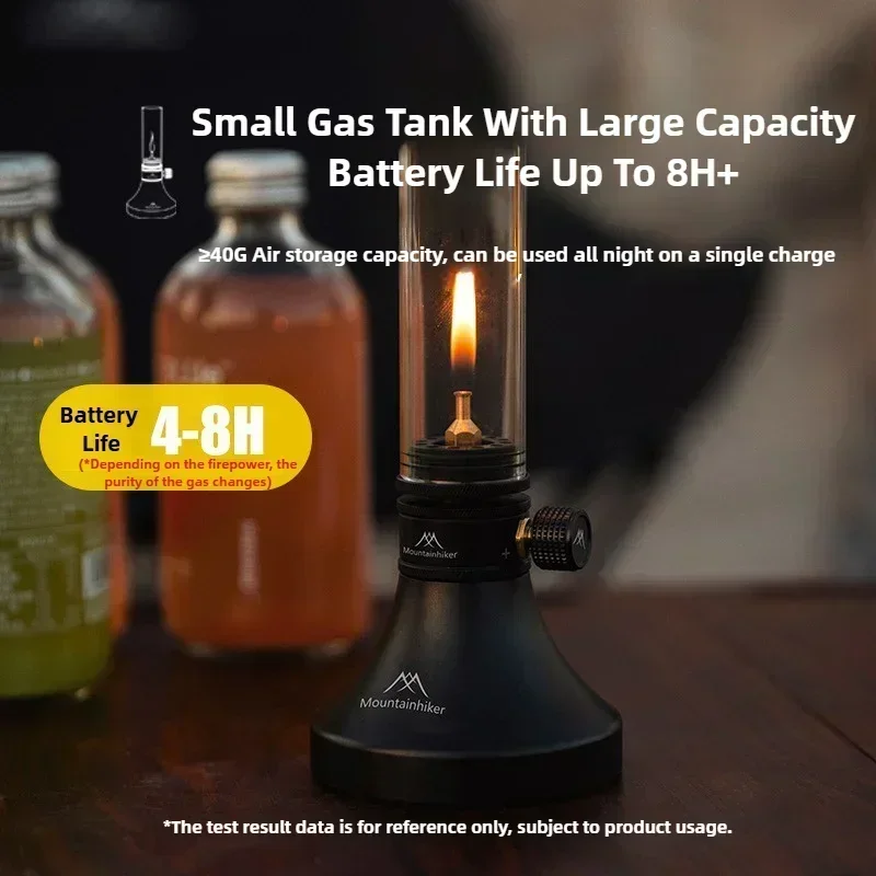 MOUNTAINHIKER Candle Light Lantern Retro Glass Lampshade Gas Atmosphere Light Outdoor Fishing Camping Hiking Aladdin Gas Lamp