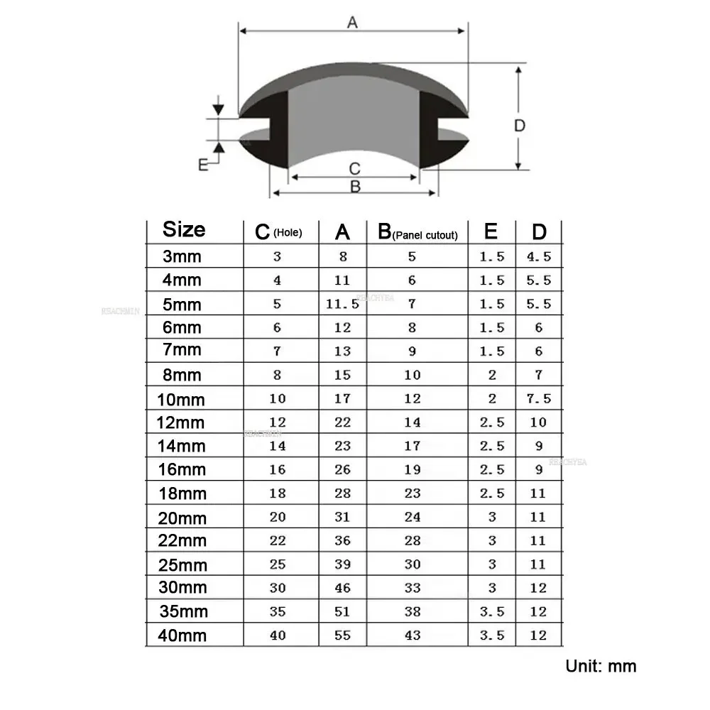 10PCS Black Rubber Blanking Cable Wiring Open Grommets 3mm 4mm 5mm 6mm 7mm 8mm to 70mm