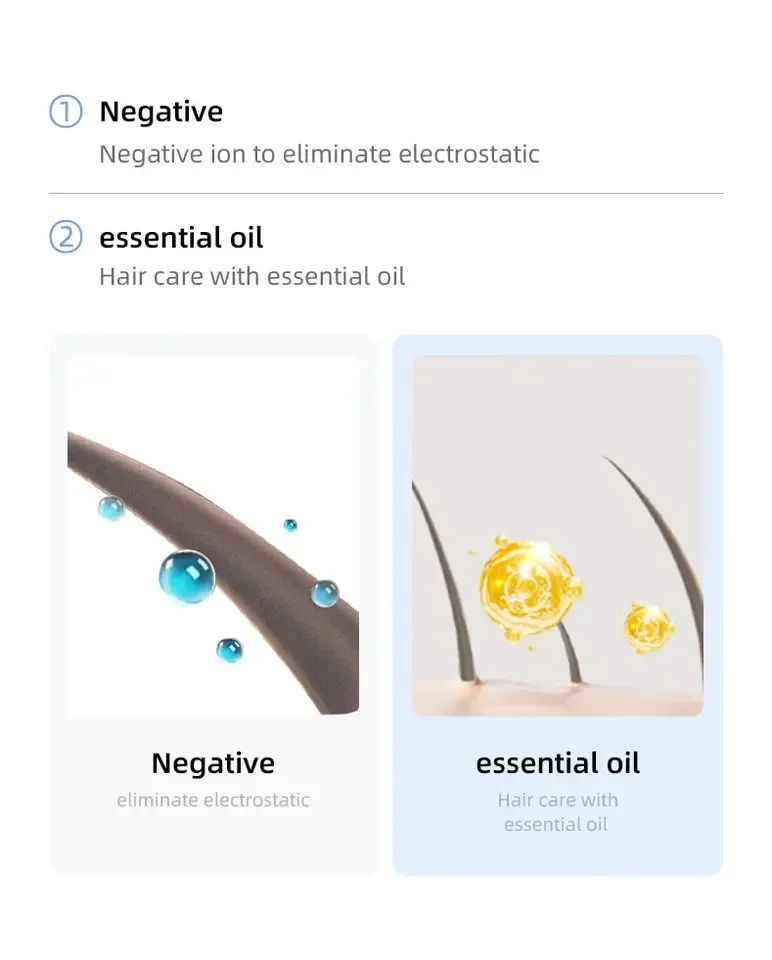 Pet Marvel Intelligent Automatic Pet Dog Cat Hair Drying Box Dryer Machine with In&Out Dual Circulation,constant Temperature