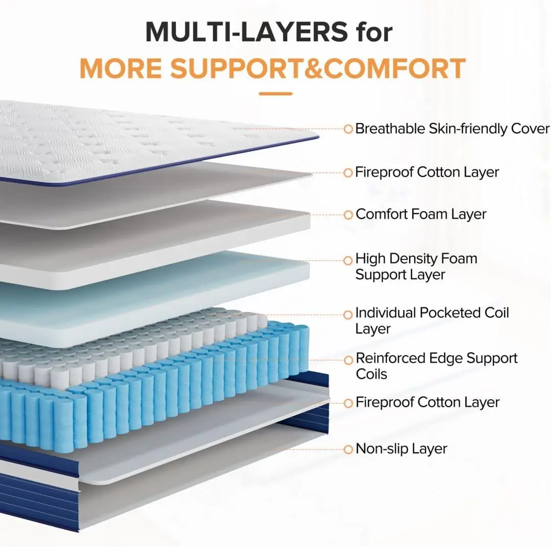 Full Size Mattress, 10 Inch Hybrid Mattress with Individual Pocketed Coil Springs and High Density Foam