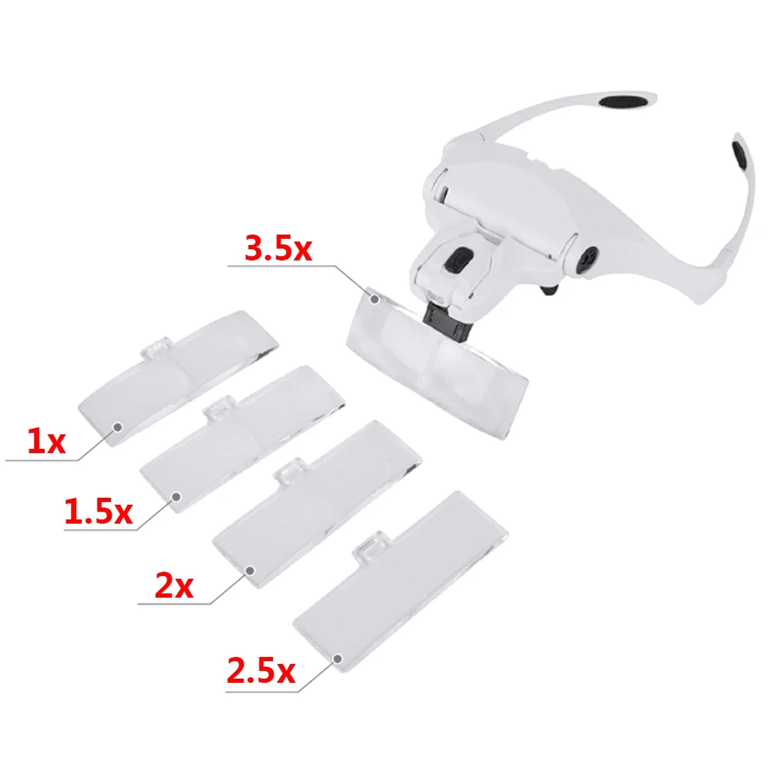 1.0X 1.5X 2.0X 2.5X 3.5X regulowane 5 lupa obiektywu światło LED szkło powiększające na opasce szkło LED okulary powiększające z lampą