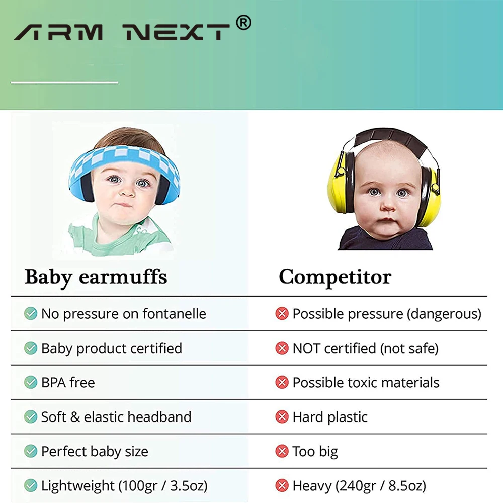 Baby Ear Muffs Noise Blocking for Infants with Elastic Headband Hearing Protection Earmuffs for Sleep, Travel with Storage Case