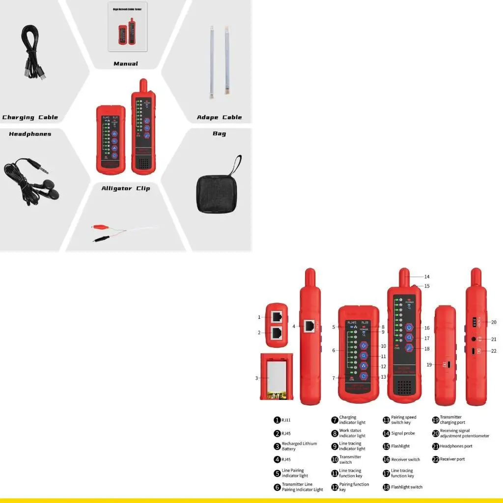 

SZCH Strong Plastic Cable Tester with Real Time Transmission Rate Monitoring Easy to Use for Home Office & Data Center