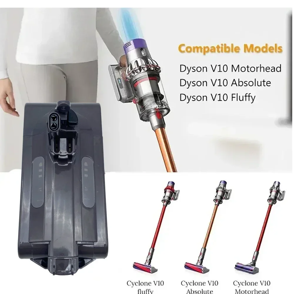 

Запасная батарея для Dyson V10 SV12 4800mAh-12800mAh 100Wh, совместимая с Dyson V10 Absolute Fluffy cyclone SV12