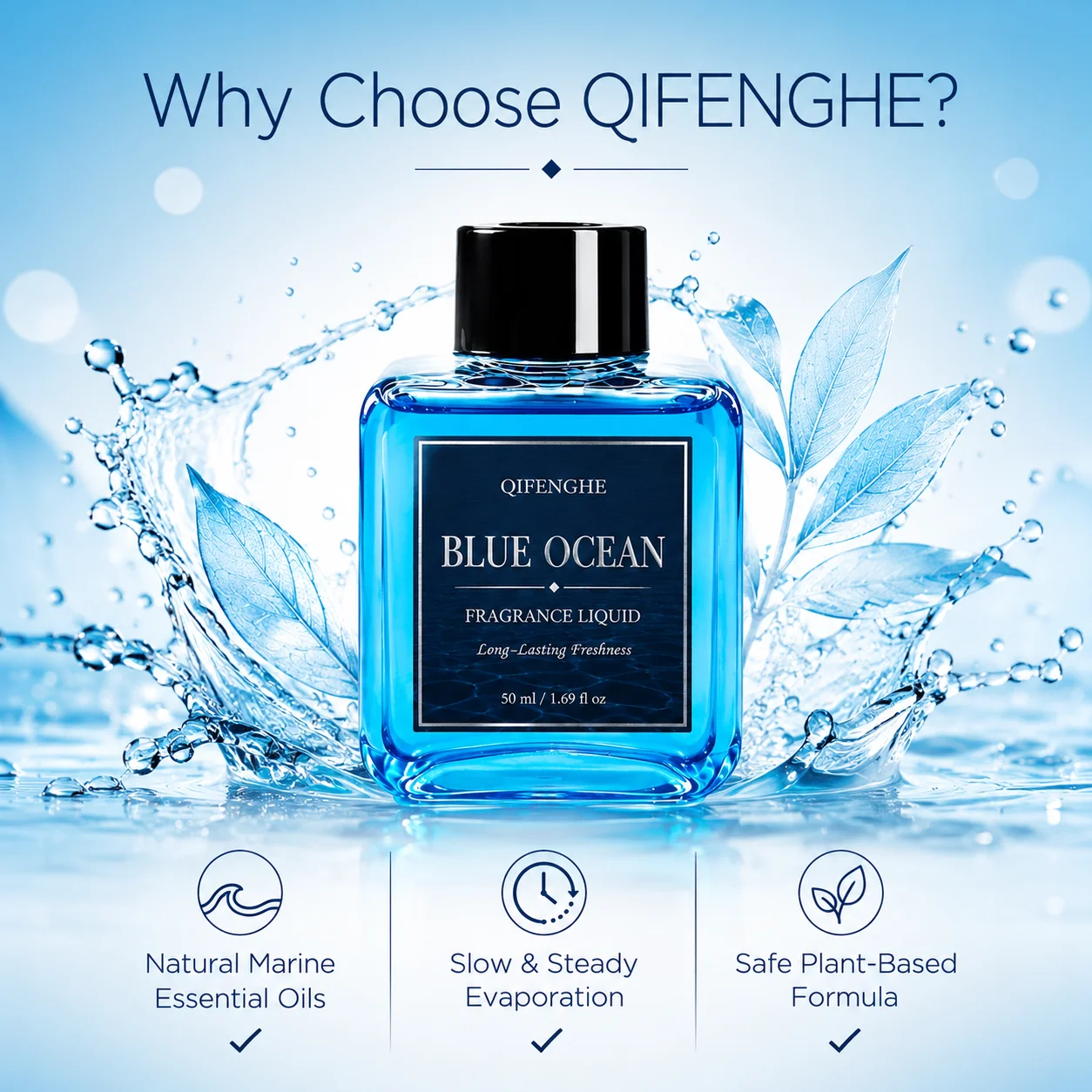 Blue Ocean Fragrance Liquid 50ml Long Lasting Car Air Freshener Home Aroma Diffuser Oil Odor Remover for Bathroom Office Closet - view 4