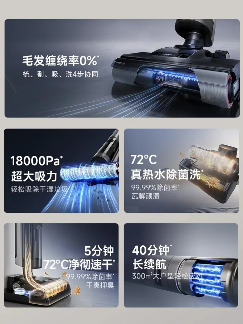 18000pa Dreame W8pro Hot Wash, Fast Drying, Self Cleaning, Sterilization, Washing and Dragging Double Edge Vacuum Cleaner