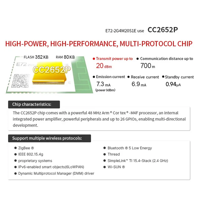 CC2652P ZigBee Blue-tooth 2.4 Ghz 20dBm Módulo Sem Fio SoC EBYTE E72-2G4M20S1E Transceptor e Receptor Antena PCB