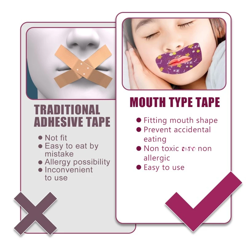 30Pcs/Box Anti-Snoring Stickers For Children Adult Night Sleep Lip Nose Breathing Improving Patch Mouth Correction Sticker Tape