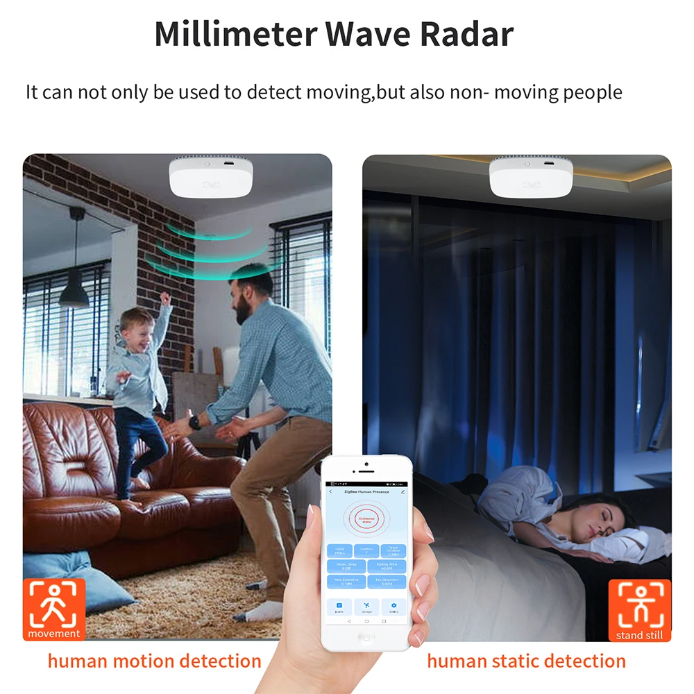 ZigBee Tuya MmWave presencia humana Sensor de movimiento detección de luminancia/distancia 110/220V con relé 16A automatización del hogar Smart Life