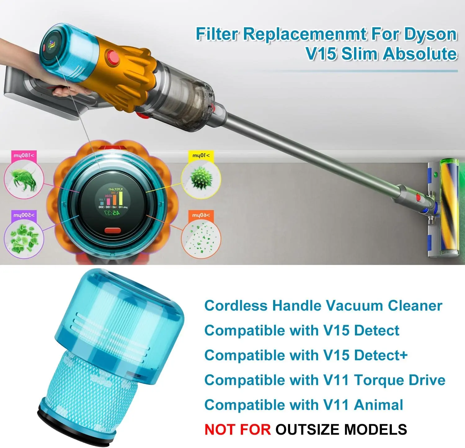 Wasbaar HEPA-filter voor Dyson V11 V15, stofzuiger vervangend onderdeel, draadloze stofzuigerfilter voor dyson V11