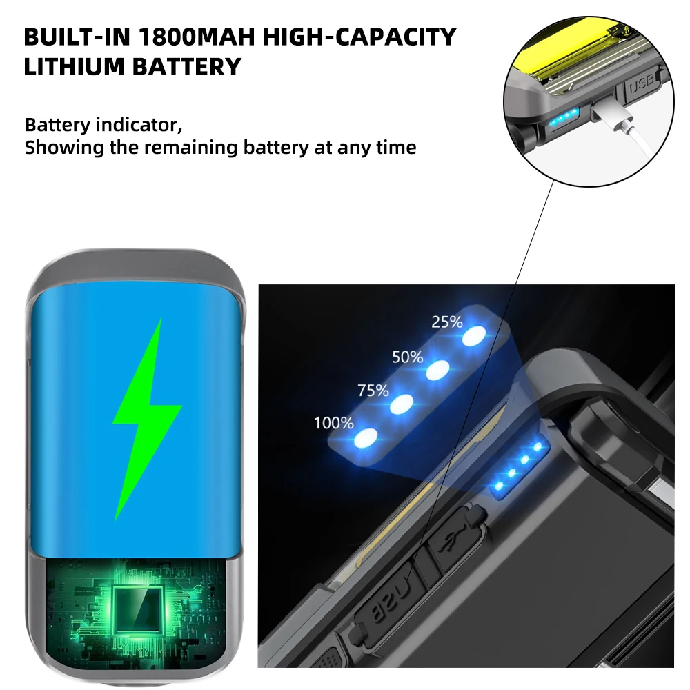 USB Rechargeable Powerful XPG+COB Work Light Car Garage Mechanic Lamp  Flashlight Magnetic Torch Portable Emergency Lights