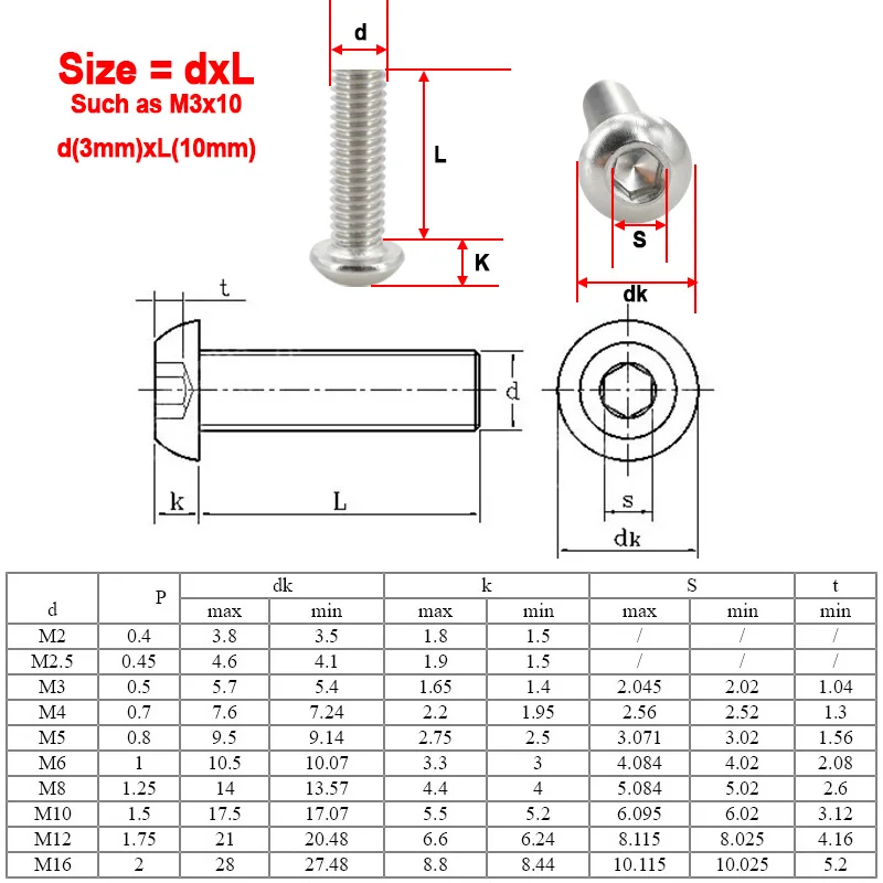 M2 M3 M4 M5 M6 304 Stainless Steel Bolts Nuts Set Allen Screw Bolt Kit  Threaded Hexagonal Motorcycle Fairing Screws Assortment