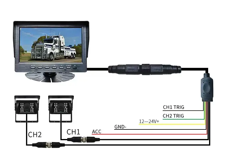 Dual Way Front and Rear Truck Rear View Camera System with 2pcs AHD 1080P 180 Degree Truck Camera and One 7 Inch Monitor