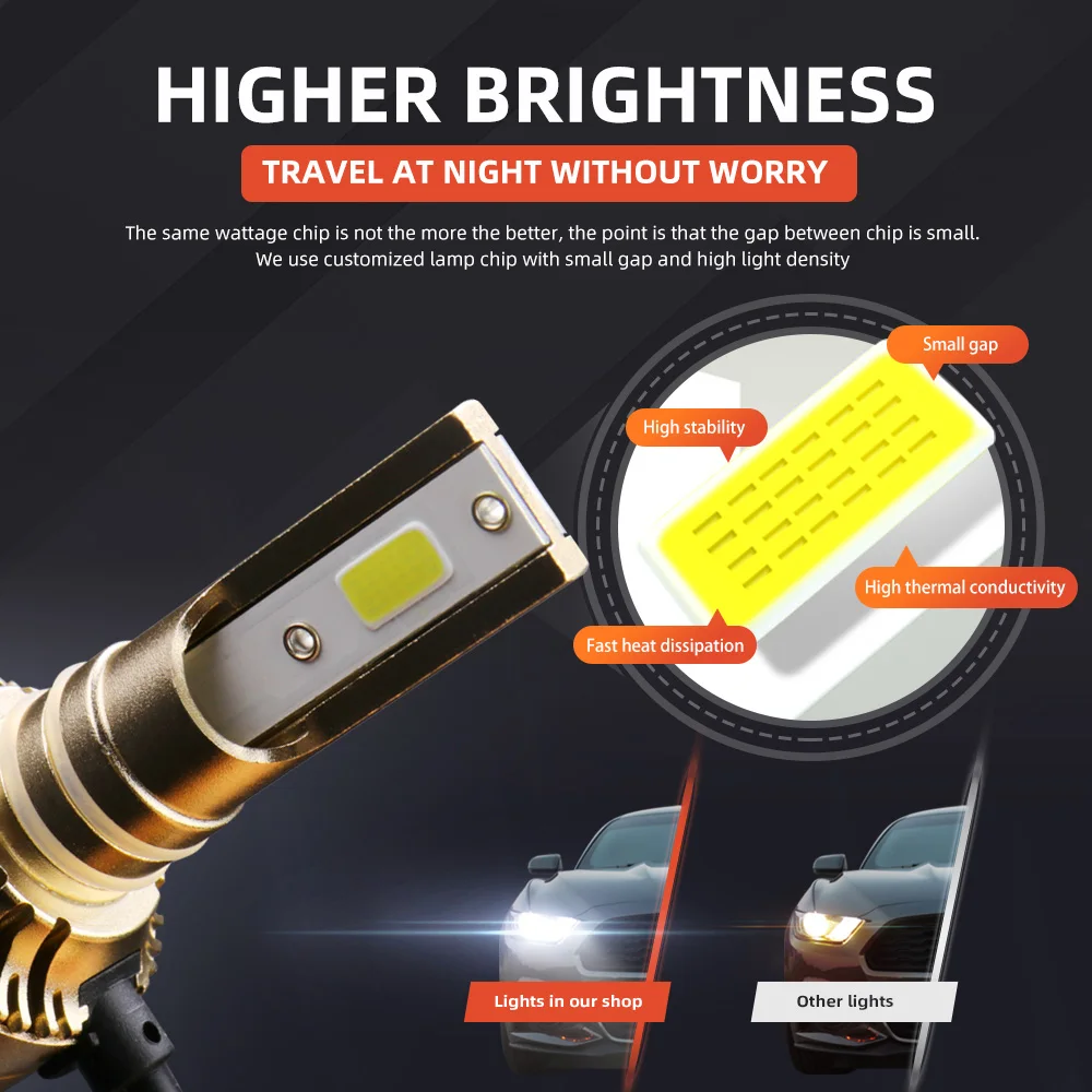 2X H7 H4 H11 LED Headlight 45000LM 300W High Power H8 H9 HB4 HB3 9005 9006 Turbo Lamp 6000K White Car Headlamp Fog Lights 12V image 5