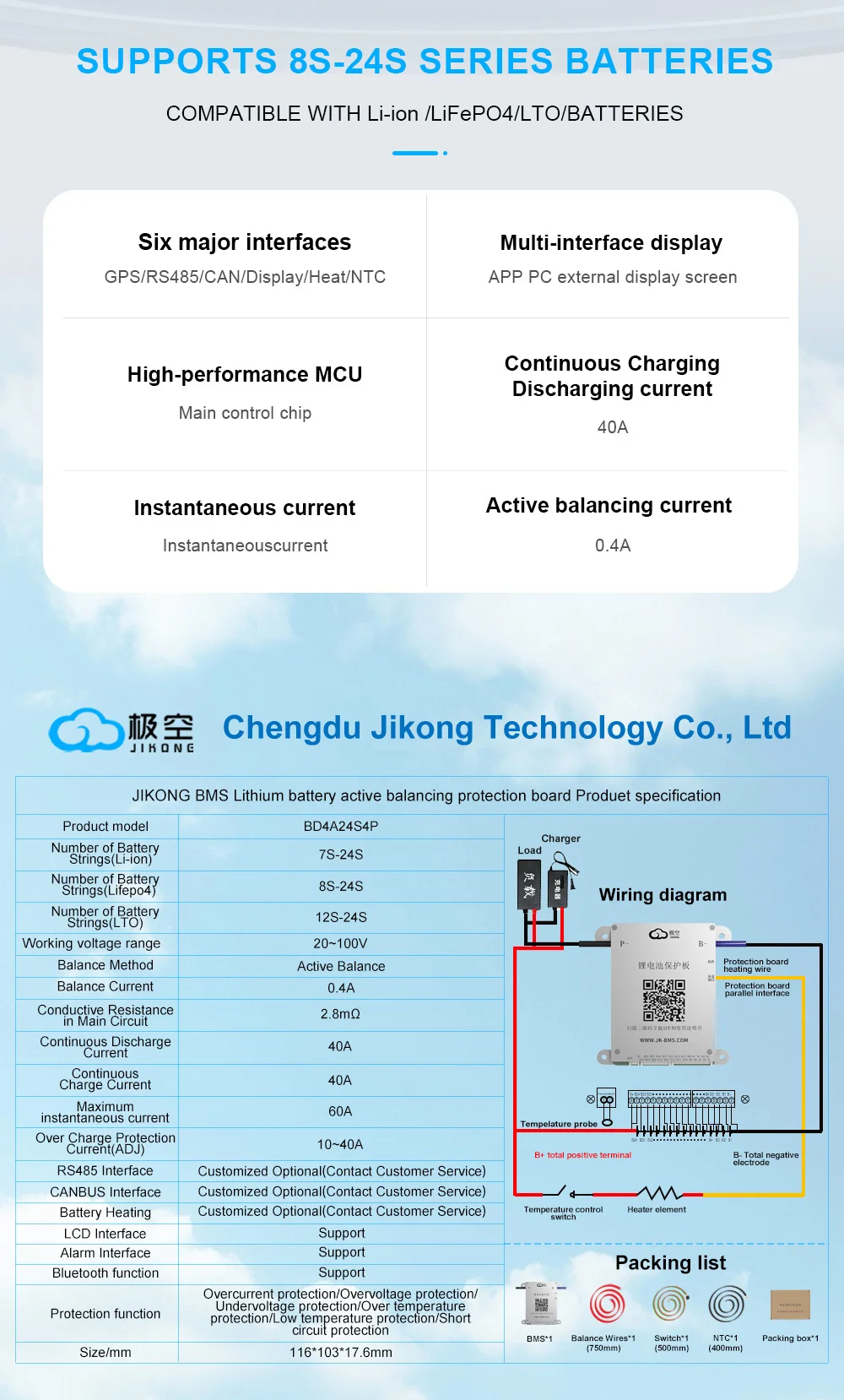 JIKONG JK BMS 8S 17S 20S 24S 24V 48V Aktives BMS 40A Lifepo4 Li-Ion Lto Batterie Smart BMS – Detail 2