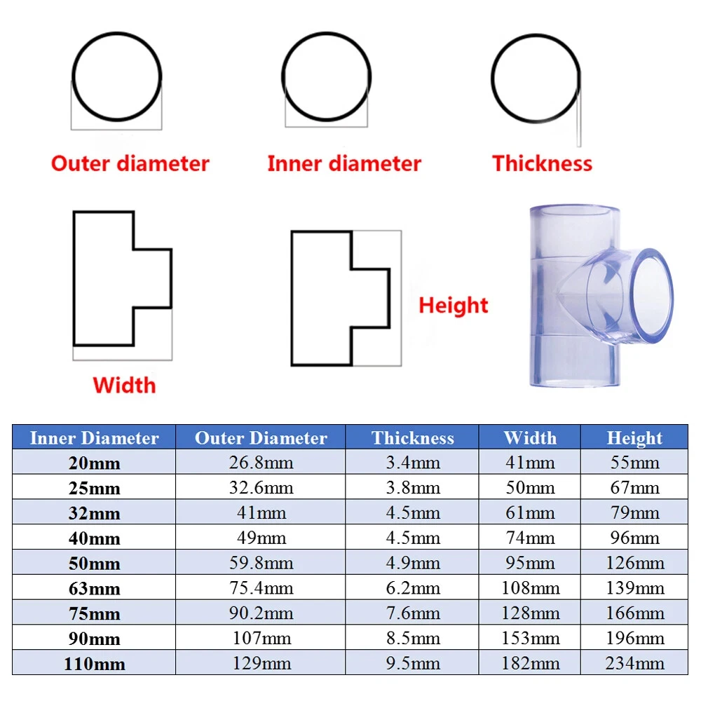 1Pcs I.D 20 ~ 110mm Transparent UPVC T-stück Garten Bewässerung Aquarium Tank Wasser Rohr Anschlüsse Gleich PVC Rohr verbindungen